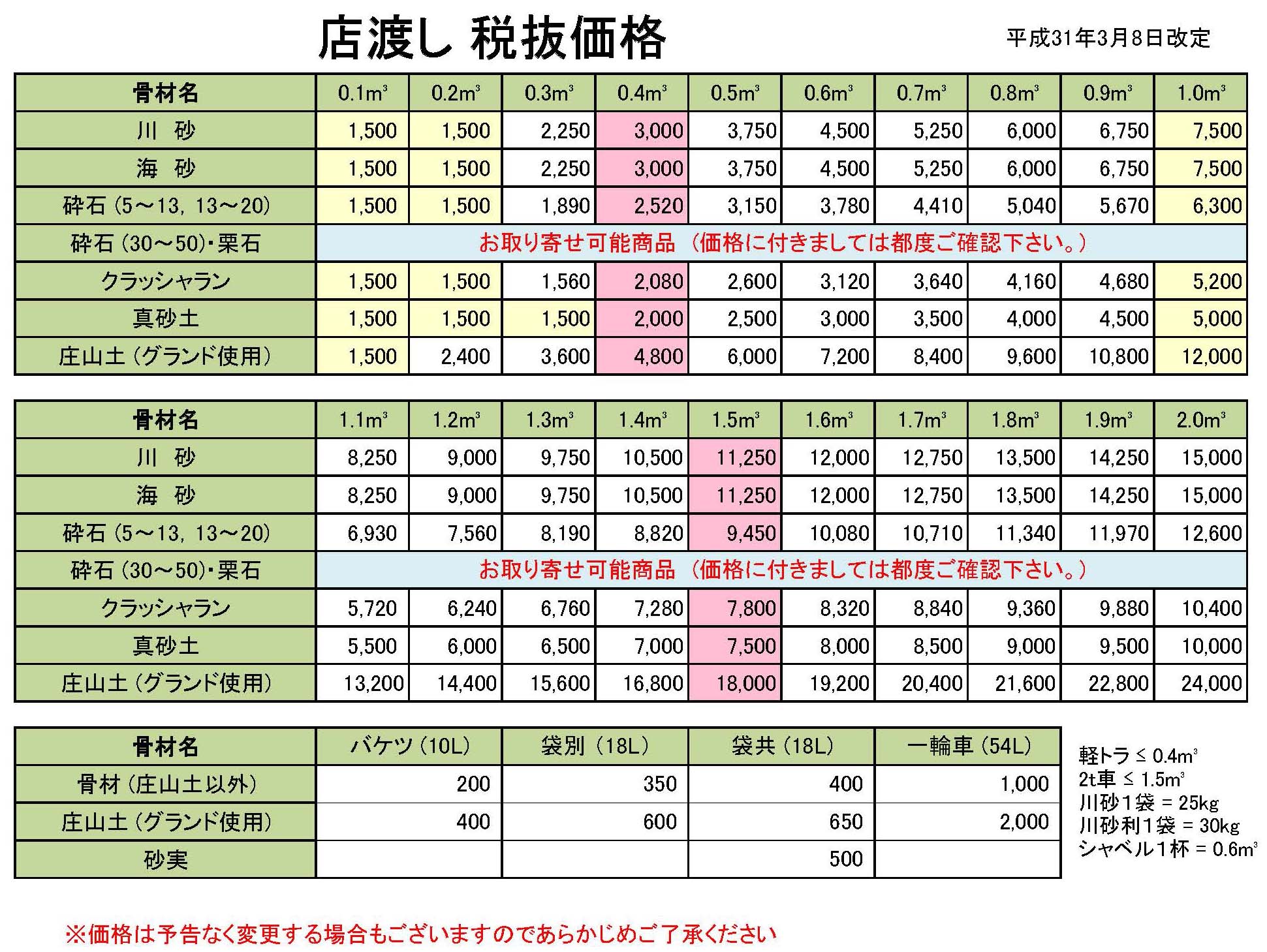 配達について 岡山で建材 エクステリアの事なら三井商会へ